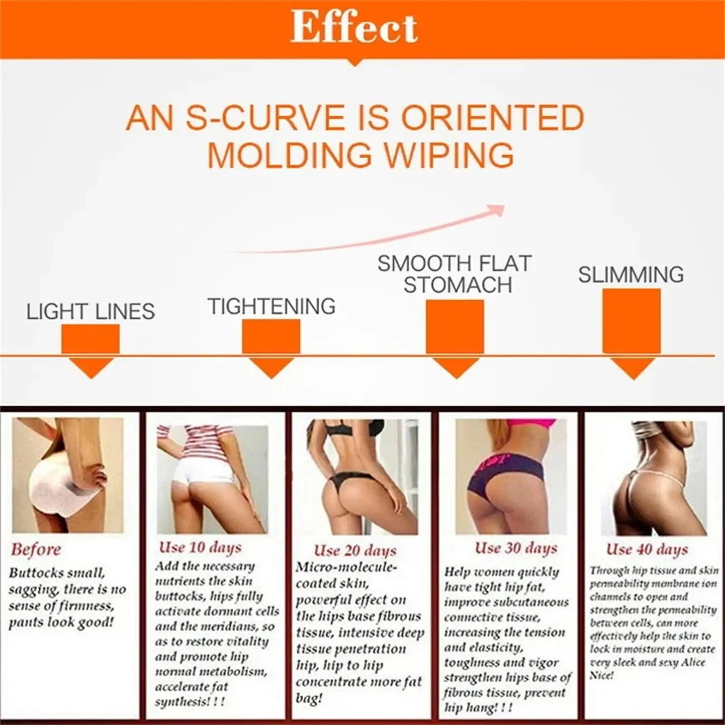 Buttock Enlargement Oil Butt Lift Up Firming Big Hip Enhance Cream Increase Butt Breast Plump Growth Tighten Shape Sexy BodyCare