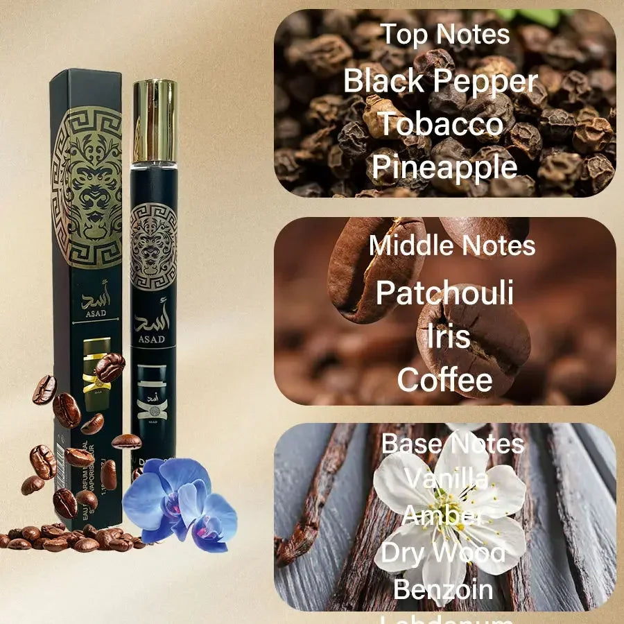 100ML 3.4FL.OZ Leather Notes Men's Eau De Parfum Woody Nutty Warm Spicy Chocolate Scent Male's Fragrance Spray for Man