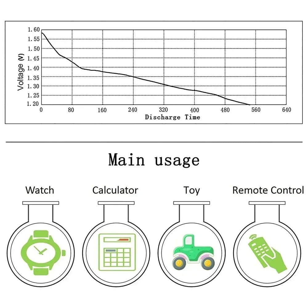 10-100Pcs High Capacity LR41 Alkaline Batteries AG3 L736 392 384 192 Premium 1.5V Button Coin Cell Batteries for Medical devices