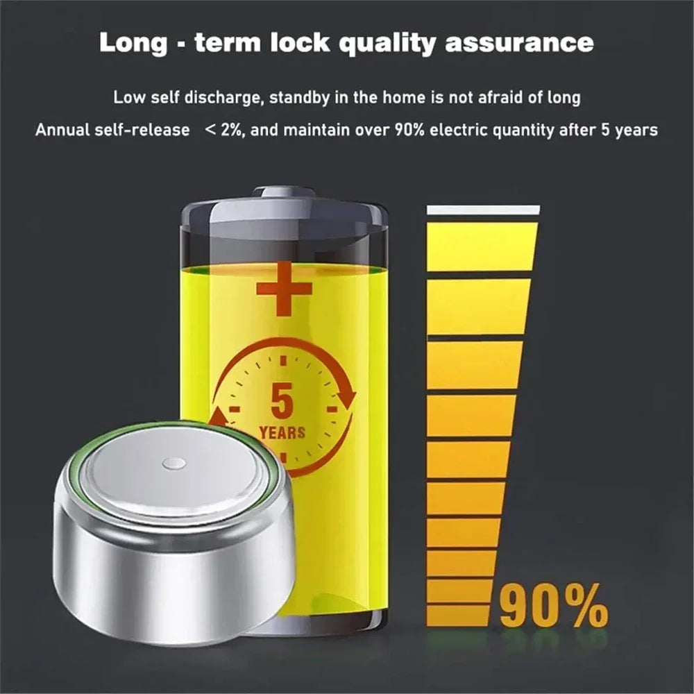 10-100Pcs High Capacity LR41 Alkaline Batteries AG3 L736 392 384 192 Premium 1.5V Button Coin Cell Batteries for Medical devices