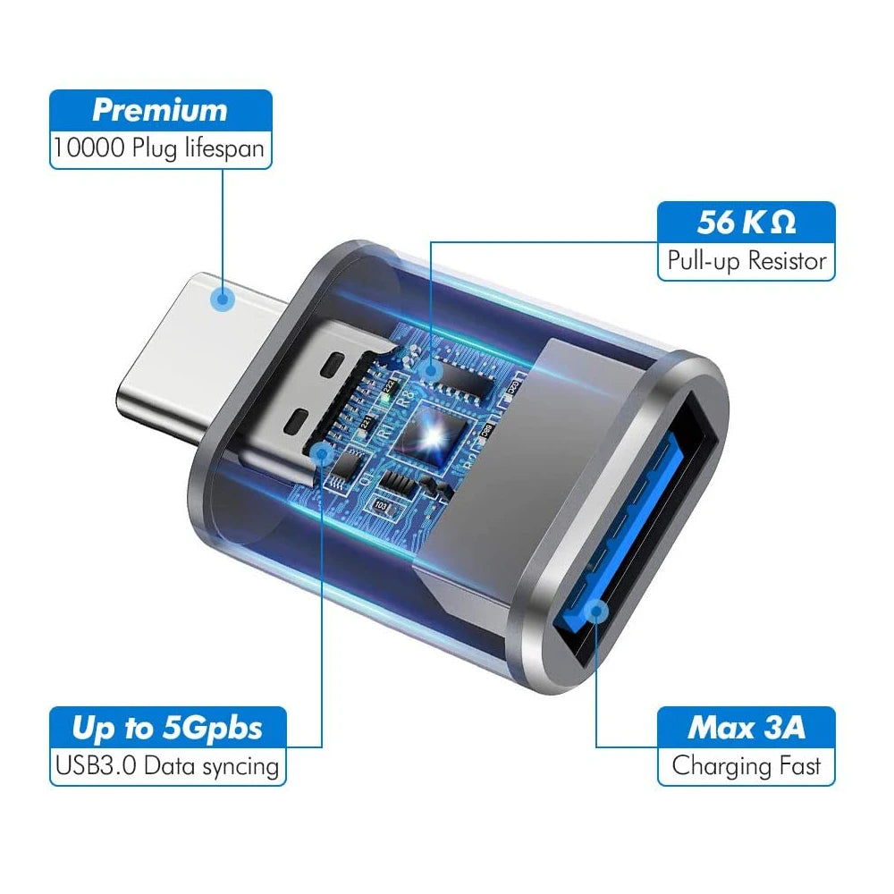 1/2PC Type C To USB 3.0 OTG Adapter USB C Male To USB Female Converter For Laptop Macbook Samsung Xiaomi USB C OTG Connector