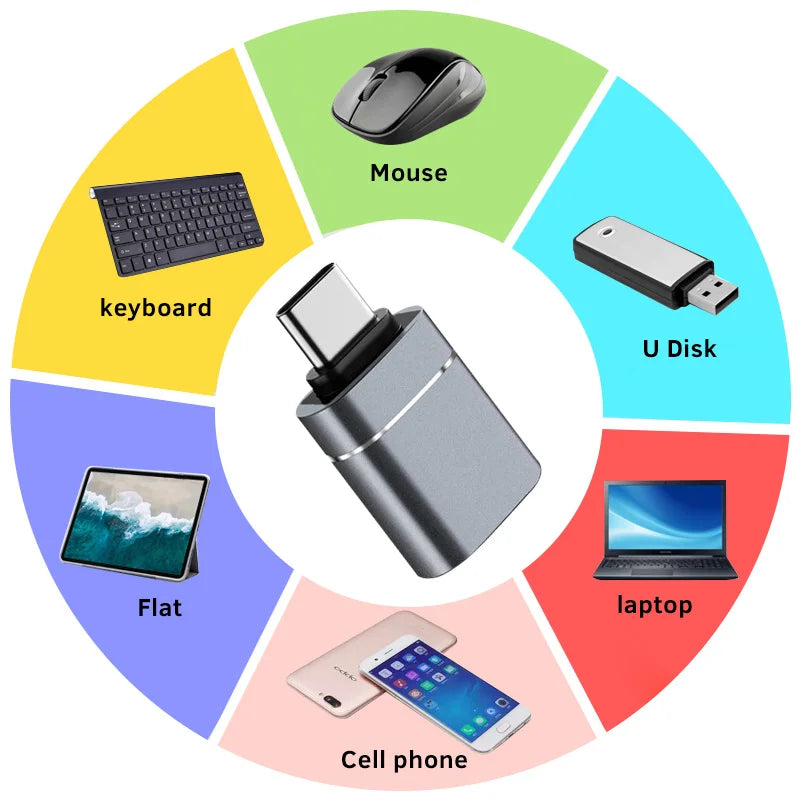 1/2PC Type C To USB 3.0 OTG Adapter USB C Male To USB Female Converter For Laptop Macbook Samsung Xiaomi USB C OTG Connector